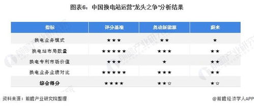 广东省汽车产业链招商概览及公司数量分析