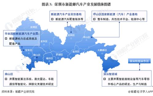 汽车从深圳到邵东的费用分析 汽车从深圳到邵东的费用分析