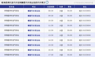 南县到北京的汽车票价查询与分析