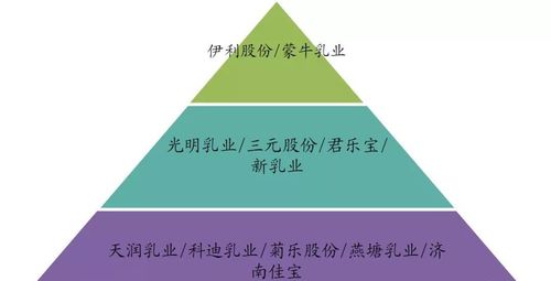 环翠区汽车坐垫的市场分析与价格区间 环翠区汽车坐垫的市场分析与价格区间