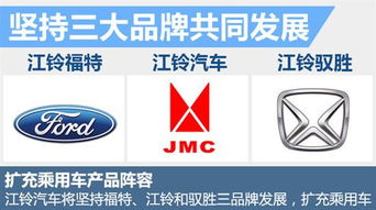 江铃汽车尿素添加量的合理选择