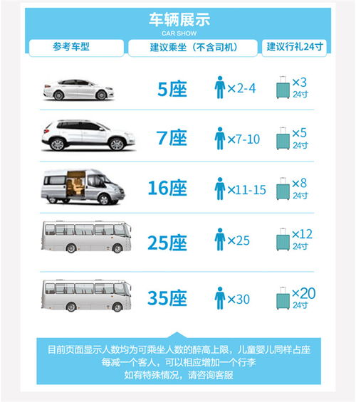 温州会议汽车租赁费用解析