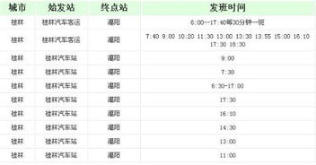 灌阳到衡阳的汽车票价分析与建议 灌阳到衡阳的汽车票价分析与建议