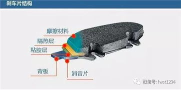 为了更好地理解更换刹车片的成本，我们可以看看一些具体的例子。以下是一些常见车型更换刹车片的成本示例
