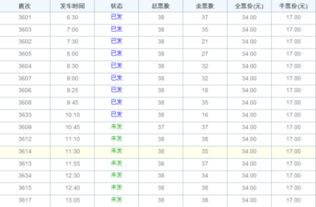 嘉善到商丘的汽车票价查询与分析