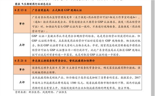 汽车夜视仪价格解读