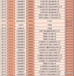 武威到皇城的汽车票价分析与建议