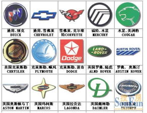 多少个标志的汽车