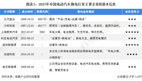德国汽车市场，品牌数量与竞争格局