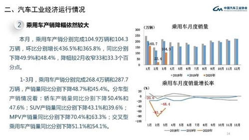 汽车最佳滑转率的定义与重要性