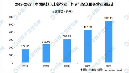全球汽车制造商的数量及其分布情况