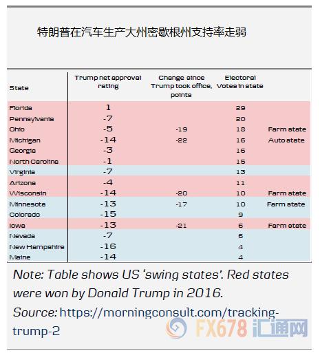 汽车卖号的价格分析及影响因素