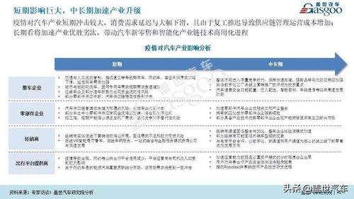 合肥到诸城汽车费用分析与选择建议 合肥到诸城汽车费用分析与选择建议