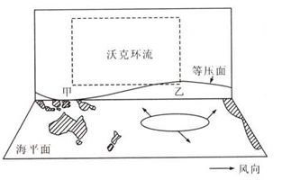冷却液与水汽的关系