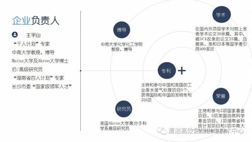 汽车与火力发电的结合,成本与效益分析 汽车与火力发电的结合,成本与效益分析