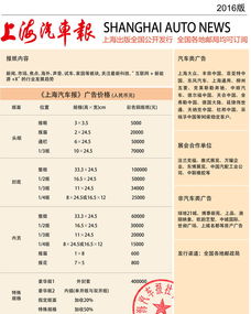 汽车体检费用报销多少? 汽车体检费用报销多少?