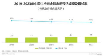 车辆翻新的经济性与成本考量 车辆翻新的经济性与成本考量