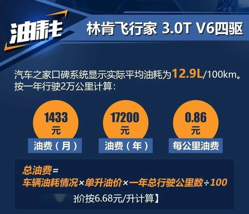 汽车保养的年度预算 汽车保养的年度预算