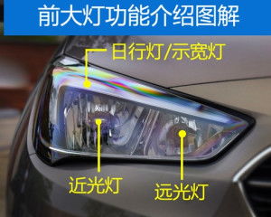 汽车更换示宽灯的价格分析与选择