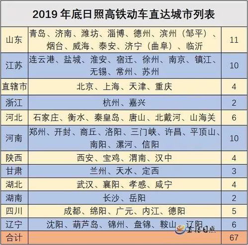 苏州至保定的汽车票价解析，性价比与出行指南