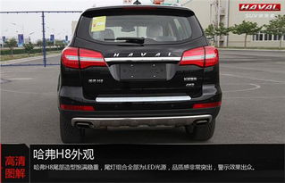 哈佛汽车的价格分析