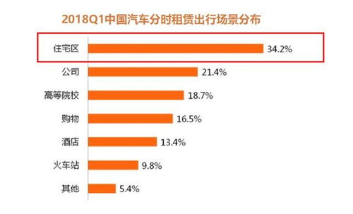 贵阳至贵定汽车票价分析及出行建议