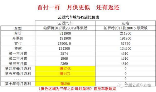 临沂到晋城市的汽车票价详解