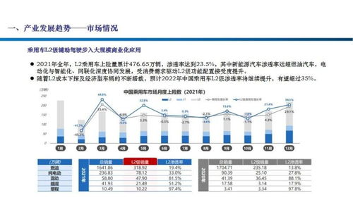 汽车激光雷达的有效范围,揭秘其距离感知能力 汽车激光雷达的有效范围,揭秘其距离感知能力
