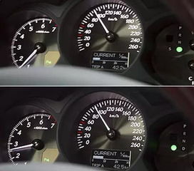 为什么说汽车低于2000转/分钟意味着什么？