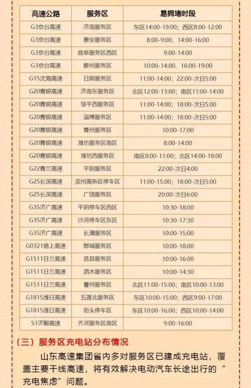 春运汽车票价上涨了多少？揭秘2023年春节假期的出行成本