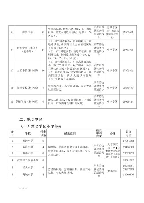 庐阳区保养汽车电话号码汇总 庐阳区保养汽车电话号码汇总