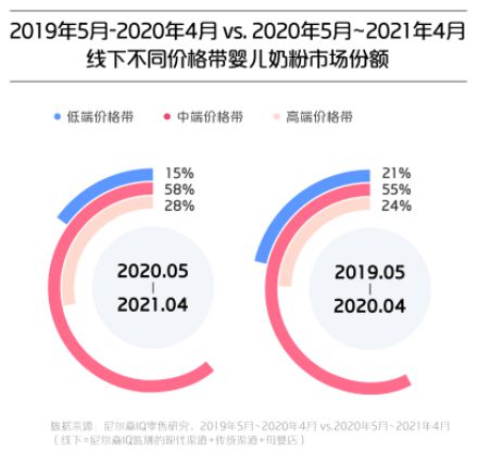 除了品牌和型号外，消费者还需要关注以下几个方面来确定最合适的动力放大器