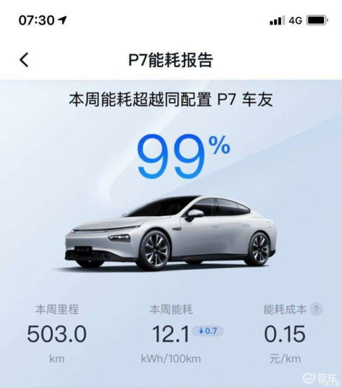了解汽车过户费用的常见问题与解答