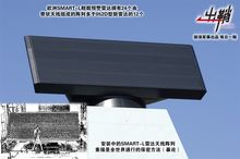 雷达种类及数量选择 雷达种类及数量选择