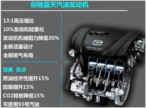 如何装载更多燃油泵？探讨汽车燃油系统优化策略