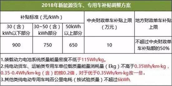 兰州汽车交强险补贴政策解析