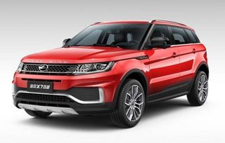 金一陆风汽车的市场表现与价格分析