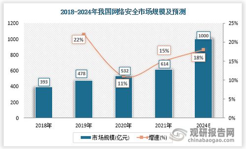 未来汽车工程师的工资前景与发展趋势