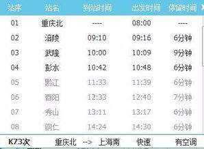 彭水至重庆汽车票价分析 彭水至重庆汽车票价分析