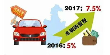 汽车尾气排放标准，了解汽车污染物的限度与健康安全
