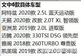 20万汽车保险的费用计算与选择