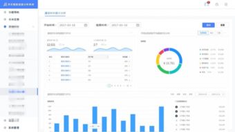 电动汽车智能语音助手的价格分析与市场趋势