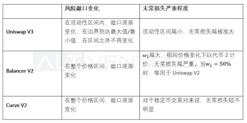 澄海汽车车顶改色的价格区间与选择因素分析