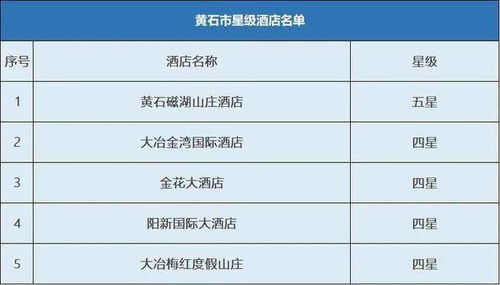 阳谷汽车调漆服务热线电话查询指南