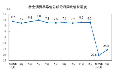 一季度文旅消费市场亮点频现，成绩单耀眼