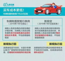 小汽车购置税计算指南