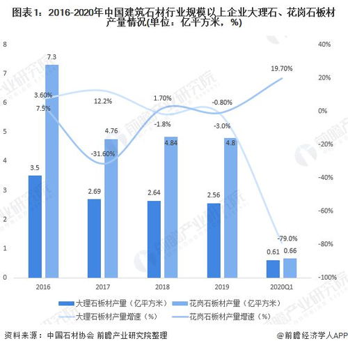天津汽车扎带的市场行情与价格分析
