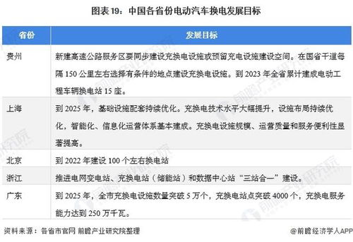 三山区的汽车救援服务，价格与选择指南