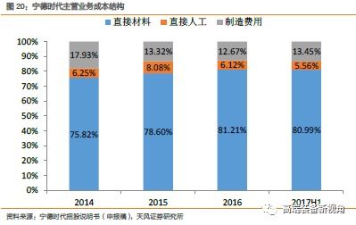 常熟汽车激光焊接的费用分析与选择指南