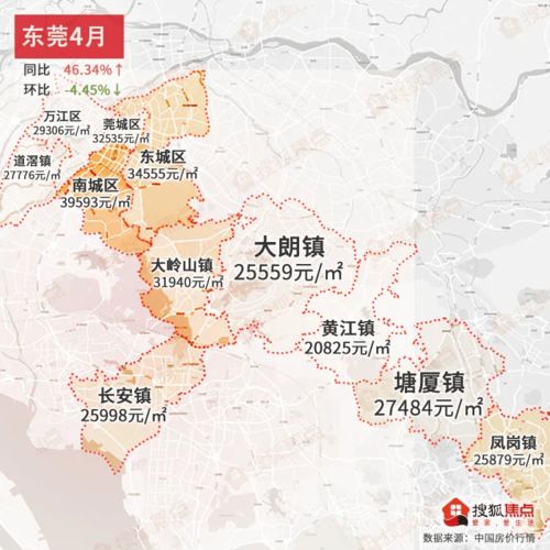 广州汽车平衡杆的价格与选择